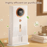 NNETM USB Rechargeable 360° Air Purifier for Home