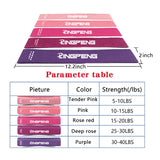 NNEOBA 5 Braided Resistance Bands Set for Glutes & Legs