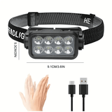NNETM Rechargeable LED Headlamp with Wave Sensor and 4 Modes
