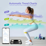 NNETM Smart Body Scale with App Function and BMI Tracker