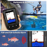 NNETM Fish Finder Sonar with Wired Transducer