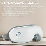 NNETM 4D Portable Eye Massager with Heat & Music