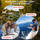 NNETM Fish Finder Sonar with Wired Transducer