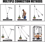 NNETB Home Fitness Pulley System – (Single Pulley with Long Pull Rod & 3-Head Rope)