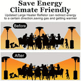 NNETM 3 Panels Patio Heater Reflector Shield - Enhance Your Outdoor Heating Experience