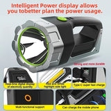 NNETM LED Flashlight – Rechargeable 4000mAh High-Intensity Torch with COB Side Light