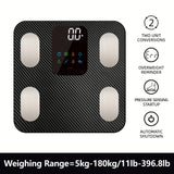 NNETM Smart Body Fat Bathroom Digital Scale