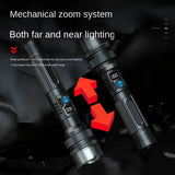 NNETM Ultra-Bright LED Flashlight USB Rechargeable (150 Lumens)