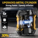 NNETM Air Compressor Pump Portable Digital Tire Inflator