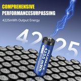 NNETM 8PCS AA Rechargeable Lithium Batteries with Charging Box