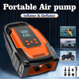 NNETM High-Pressure Dual Pump Electric Inflator