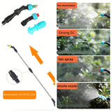 NNETM USB Rechargeable Power Sprayer with Adjustable Nozzle