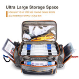 NNETM Fishing Tackle Box Bag with Compartments