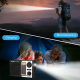 NNETM Solar Portable Radio with Digital Speaker
