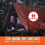 NNETM Outdoor Insulated Emergency Tent for 2 Persons