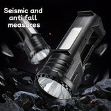 NNETM Camping Spotlight USB Rechargeable Flashlight