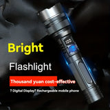 NNETM Ultra-Bright LED Flashlight USB Rechargeable (150 Lumens)