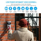 NNEOBA Smart WIFI Doorbell Camera with Night Vision (720P)