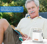 NNETM Portable Air Filtration with Enriched Oxygen(White)