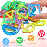 NNETM Magnetic STEM Building Blocks