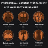 NNETM Professional Deep Tissue Massage Gun with 99-Speed LCD Display(Grey)