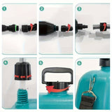 NNETM USB Rechargeable Power Sprayer with Adjustable Nozzle