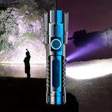 NNETM 2-Pack Ultra-Bright 350 Lumen LED Flashlights