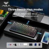 NNETM 75% Wireless Mechanical Keyboard Hot-Swappable RGB USB-C
