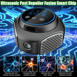 NNETM Soundwave Indoor Mouse Repeller with LED Light