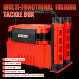 NNETM Tackle Box Organizer for Fishing Gear