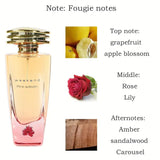 NNETM Radiant Charm 100ml Eau De Parfum for Women- Yellow