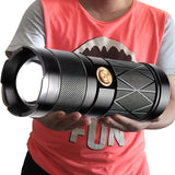 NNETM Tactical Flashlight Rechargeable Zoomable 8 Modes