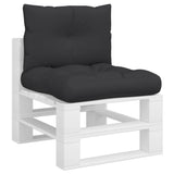 NNEVL Pallet Cushions 2 pcs Black Fabric