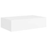 NNEVL Wall-mounted Drawer Shelves 2 pcs White 40x23.5x10 cm MDF