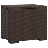 NNEVL Ottoman with Cushion Brown 40x30x40 cm Poly Rattan