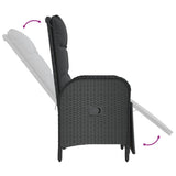 NNEVL Garden Reclining Chairs 2 pcs with Table Black Poly Rattan