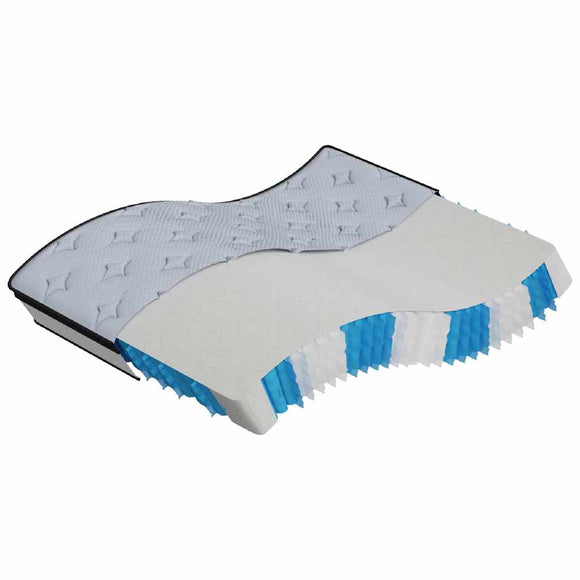 NNEVL Pocket Spring Mattress Medium 137x190 cm Double Size