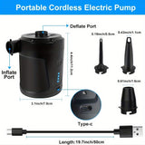 NNETM Wireless Electric Air Pump Rechargeable (5200mAh)