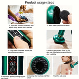 NNETM USB Rechargeable Gua Sha 6-Speed Massage Tool