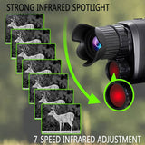 NNETM R7 Infrared Night Vision Monocular for Outdoor Use