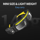 NNETM Rechargeable LED Safety Glasses Light