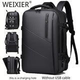 NNETM Multifunction Casual Laptop Backpack