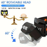NNETM 2-Pack Ultra Bright LED Rechargeable Headlight with Motion Sensor