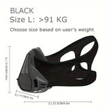 NNETM Cardio Training Mask