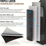 NNETM Full Size Portable Steam Sauna Tent for Home