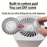 NNETM Air Purifier with HEPA & Carbon Filter for Home