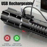 NNETM 2-Pack Ultra-Bright 350 Lumen LED Flashlights