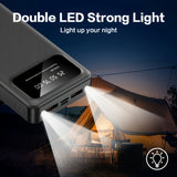 NNETM 30000mAh Power Bank – Ultra-Thin Fast Charging with Dual Flashlight