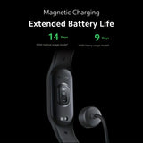 NNETM Smart Band Black - Fitness Tracker with Social Media Notifications