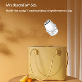 NNETM Mini USB Rechargeable Electric Food Processor